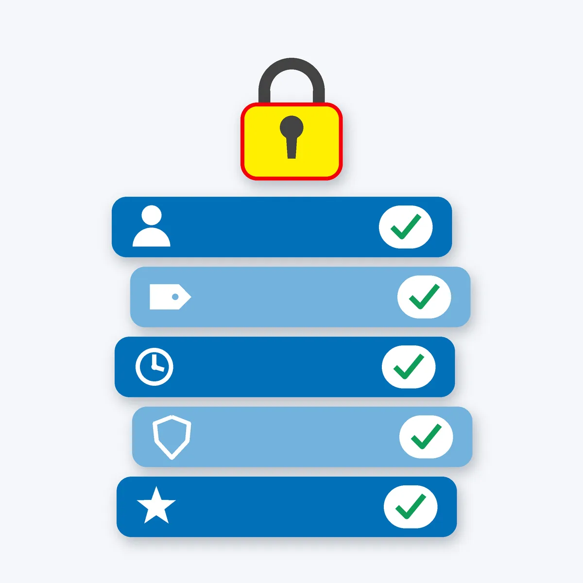 A stack of five rounded blocks with a person, tag, clock, shield and star, each ticked, topped by a padlock